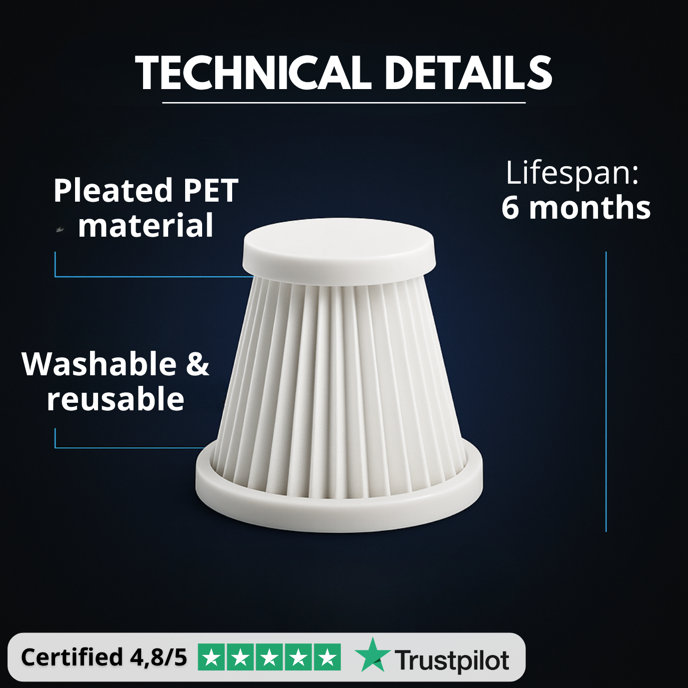 D80 PRO Vacuum Filters x2 — Washable & Reusable | High-Performance Pleated Filter