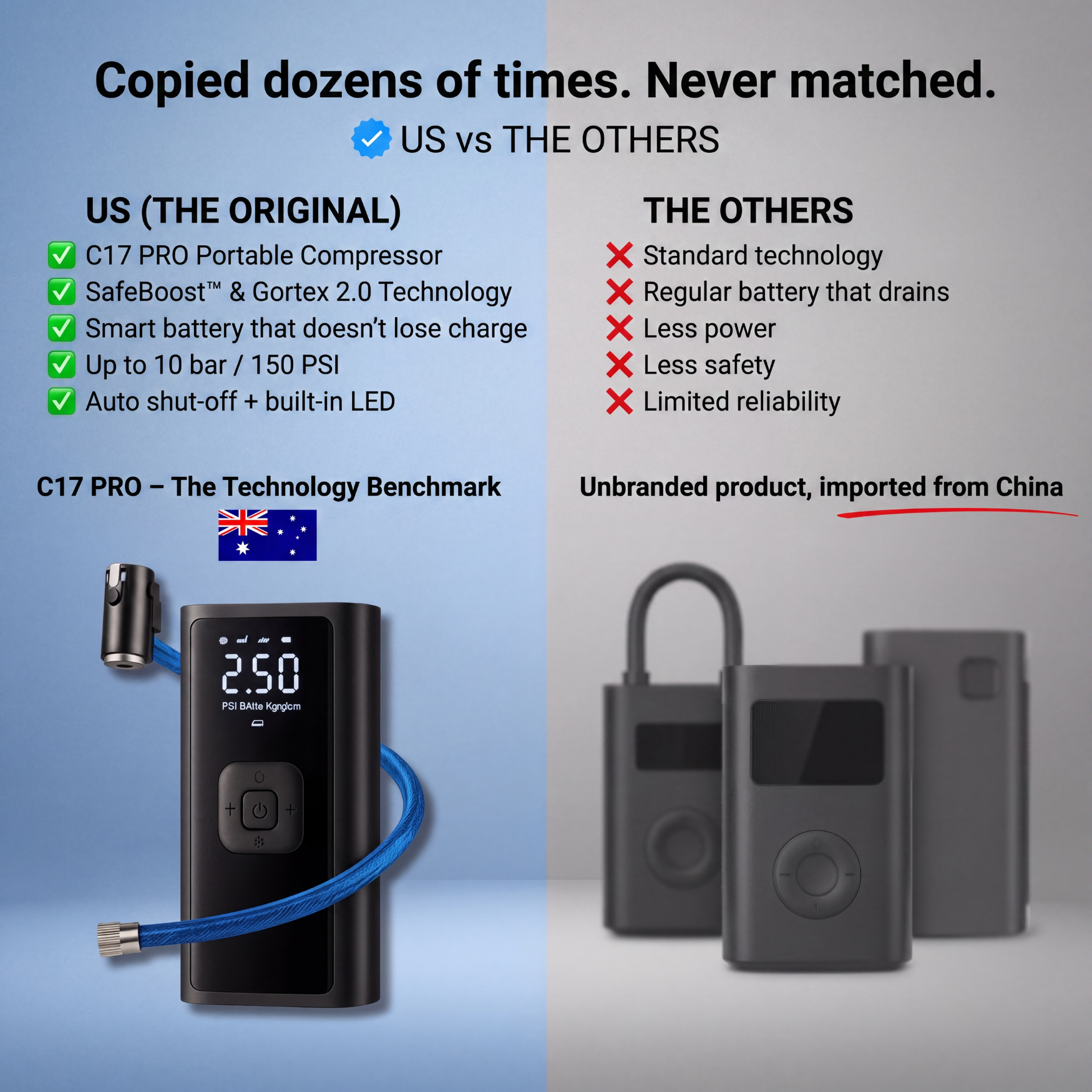 C17 PRO | Powerful Portable Air Compressor – Compact, Lightweight and Rechargeable