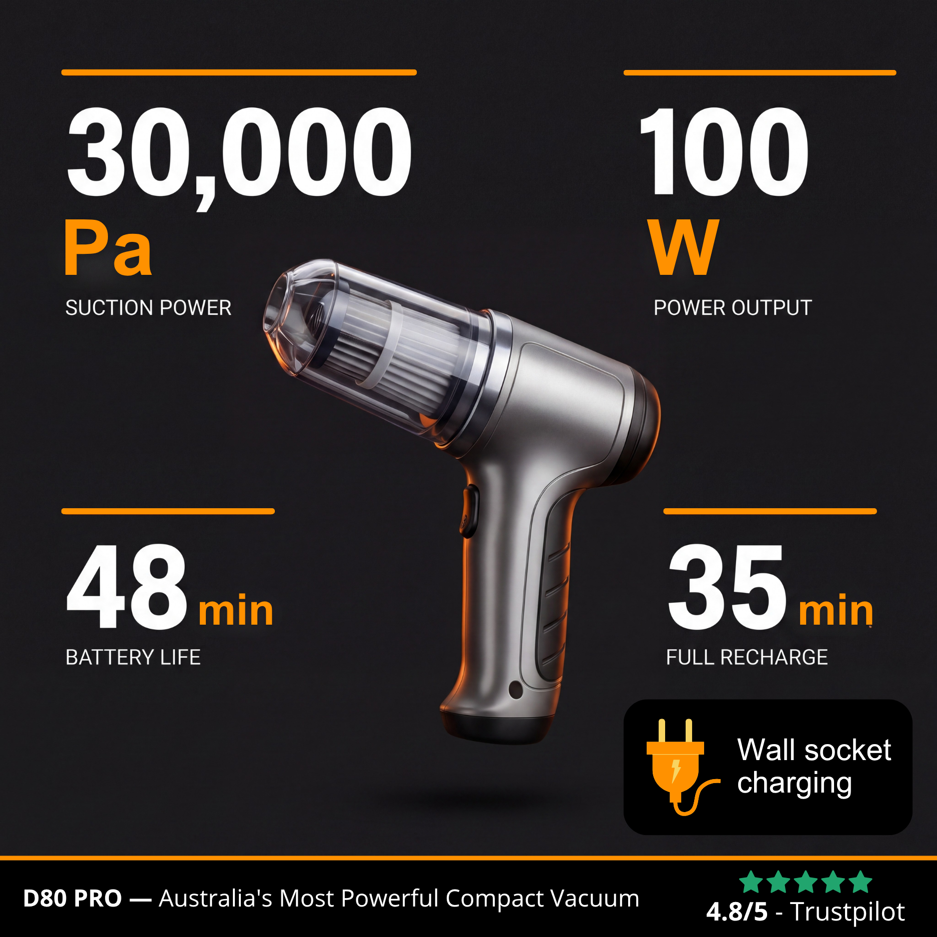 D80 PRO | Powerful Cordless Car Vacuum – Compact, Lightweight and Rechargeable