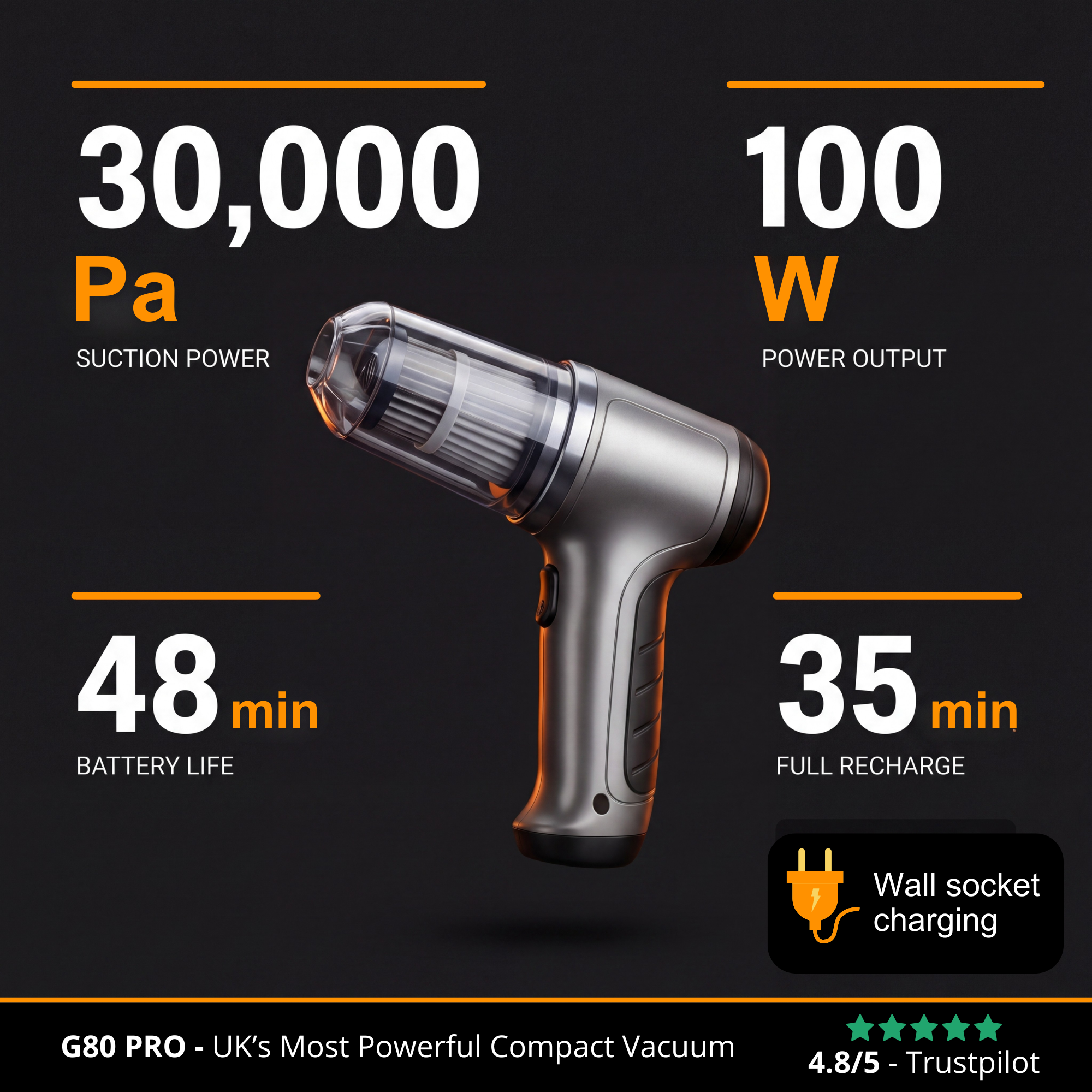 G80 PRO | Voted the US’s #1 Precision Vacuum Cleaner in 2025