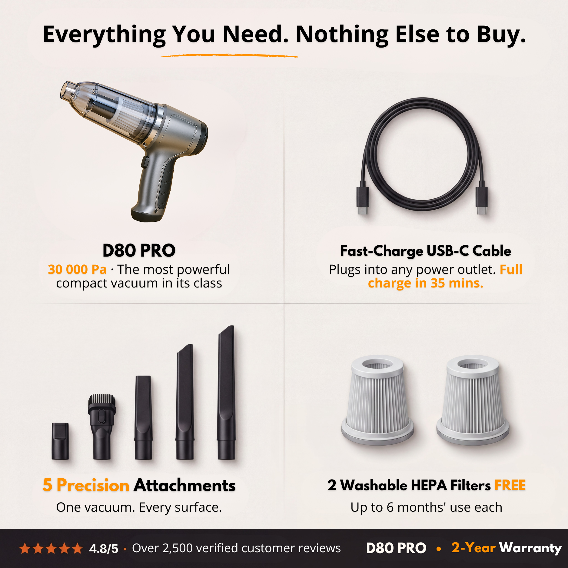 D80 PRO | Powerful Cordless Car Vacuum – Compact, Lightweight and Rechargeable