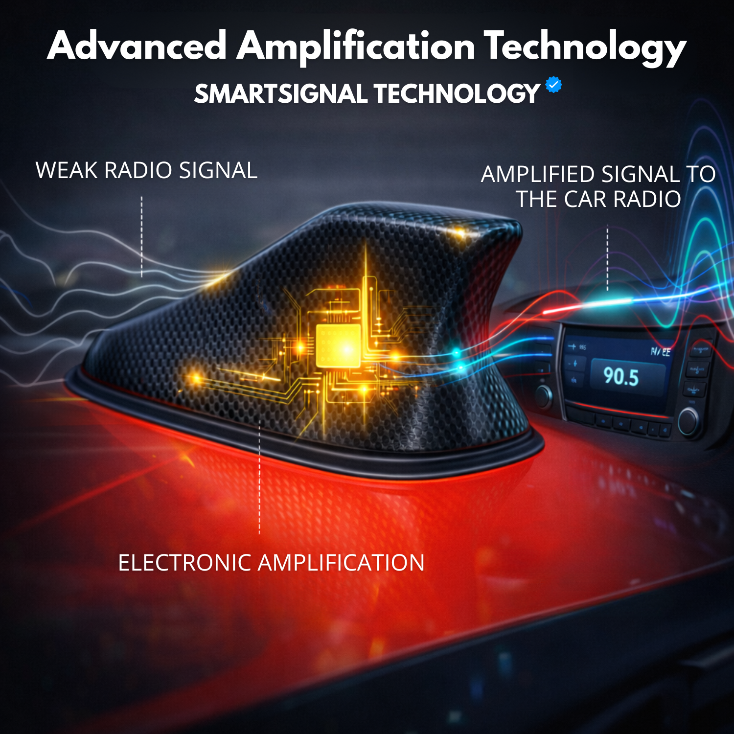P80 PRO | Shark Fin Car Aerial – Amplified Radio & GPS Signal